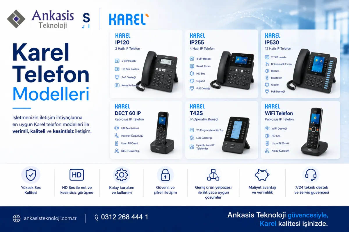 Telefonlar